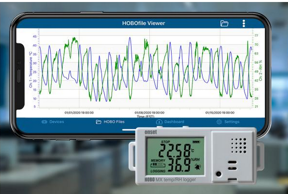HOBO Temperature/Relative Humidity Data logger by Supplytent.com