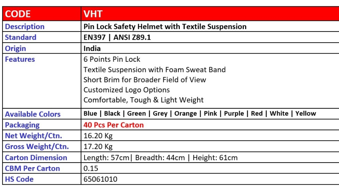 Vaultex Pin lock safety helmet with textile suspension, Code: VHT,HS code: 65061010, 40 pcs per carton by Supplytent.com
