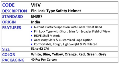 Vaultex Pin lock safety helmet with PLASTIC suspension, Code: VHV, 40 pcs per carton, Size: 51 to 62 CM by Supplytent.com